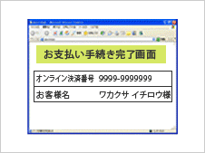 お客様番号、確認番号
