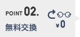 POINT02. 無料交換
