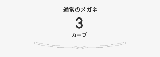 通常のメガネ