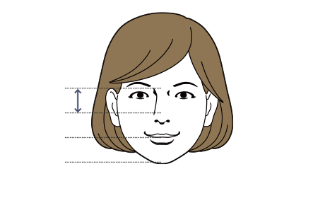 顔に合ったフレームサイズ
