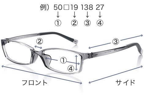 レンズオプションの解説図