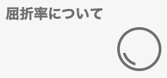 屈折率について