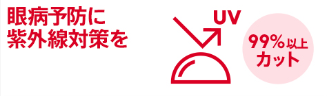 眼病予防に紫外線対策を