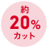 帽子は紫外線を約20%カット