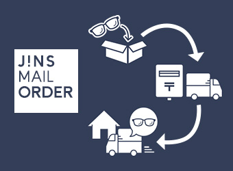JINS MAIL ORDER